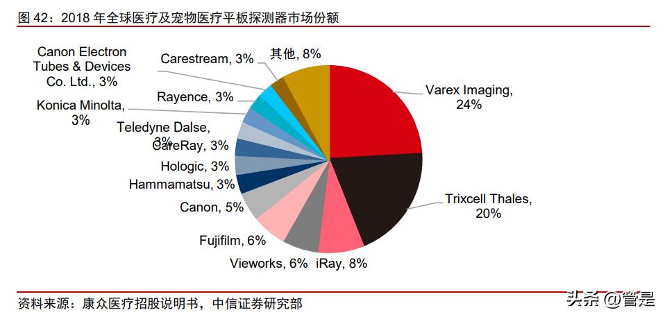 濂曠憺绉戞妧鐮旂┒鎶ュ憡,濂曠憺绉戞妧娣卞害鍒嗘瀽2021