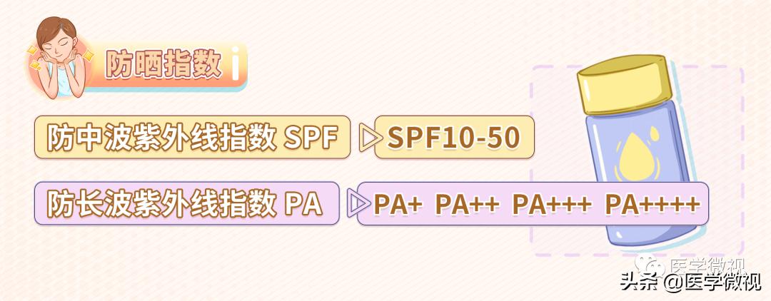 防晒spf什么意思,防晒中的spf+和pa+是什么意思