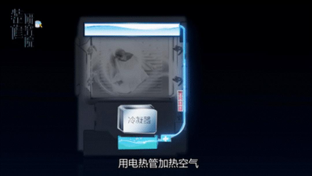 洗烘机套装怎么挑选,洗烘套装洗衣机怎么选