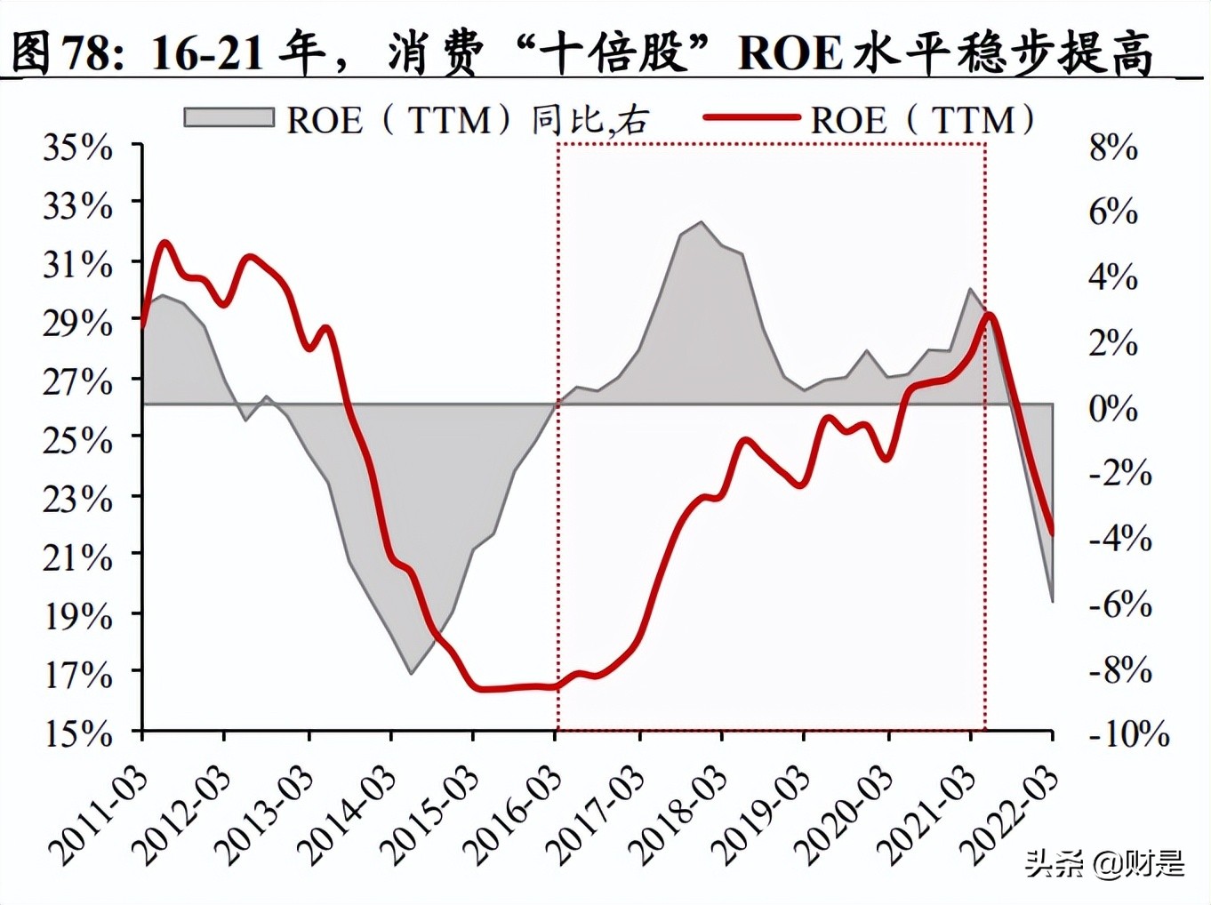 a股策略周报最新,a股投资机会全解析