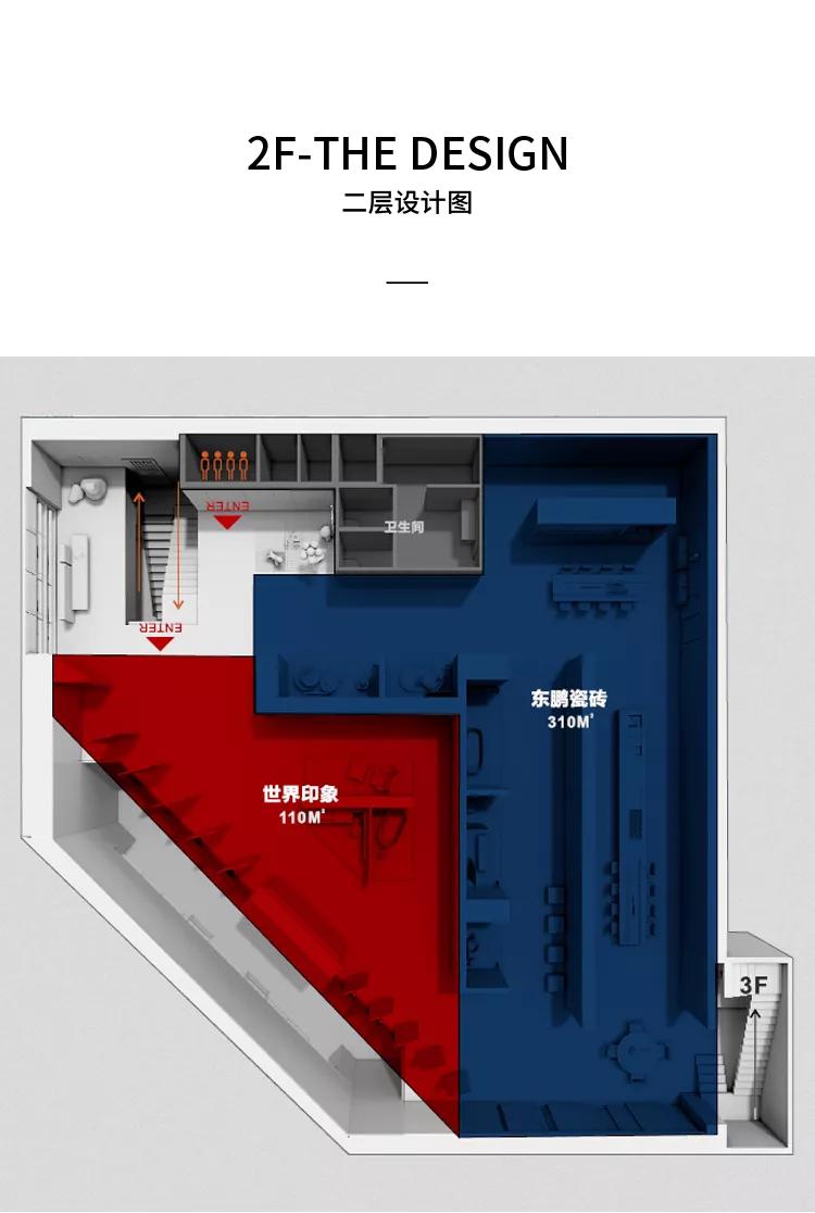 向上成长2020,东鹏优秀店面第11期