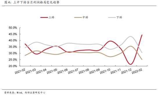 创业板股票涨跌停限制是多少,创业板指跌超4%