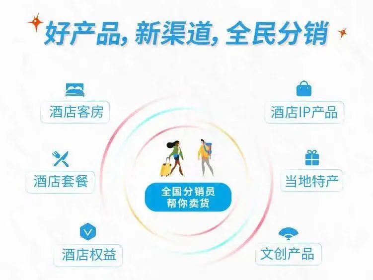 酒店直销营销方式,酒店直销和分销优缺点