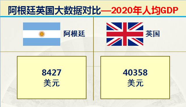 马岛战争阿根廷击沉英国战舰,马岛战争后的英国
