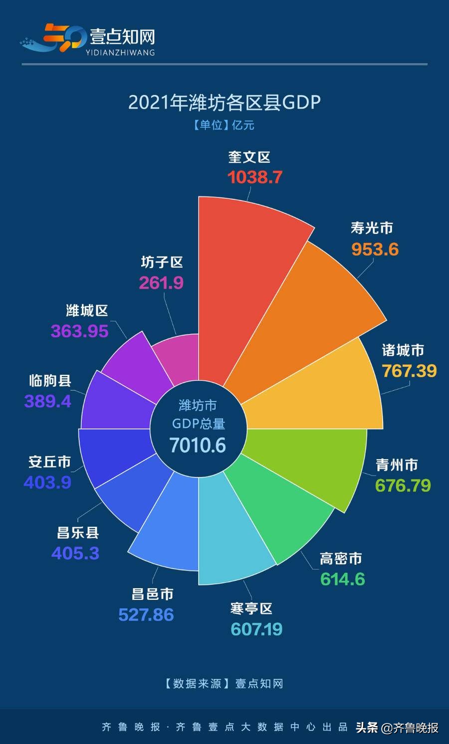 山东黑马潍坊,山东黑马城市视频