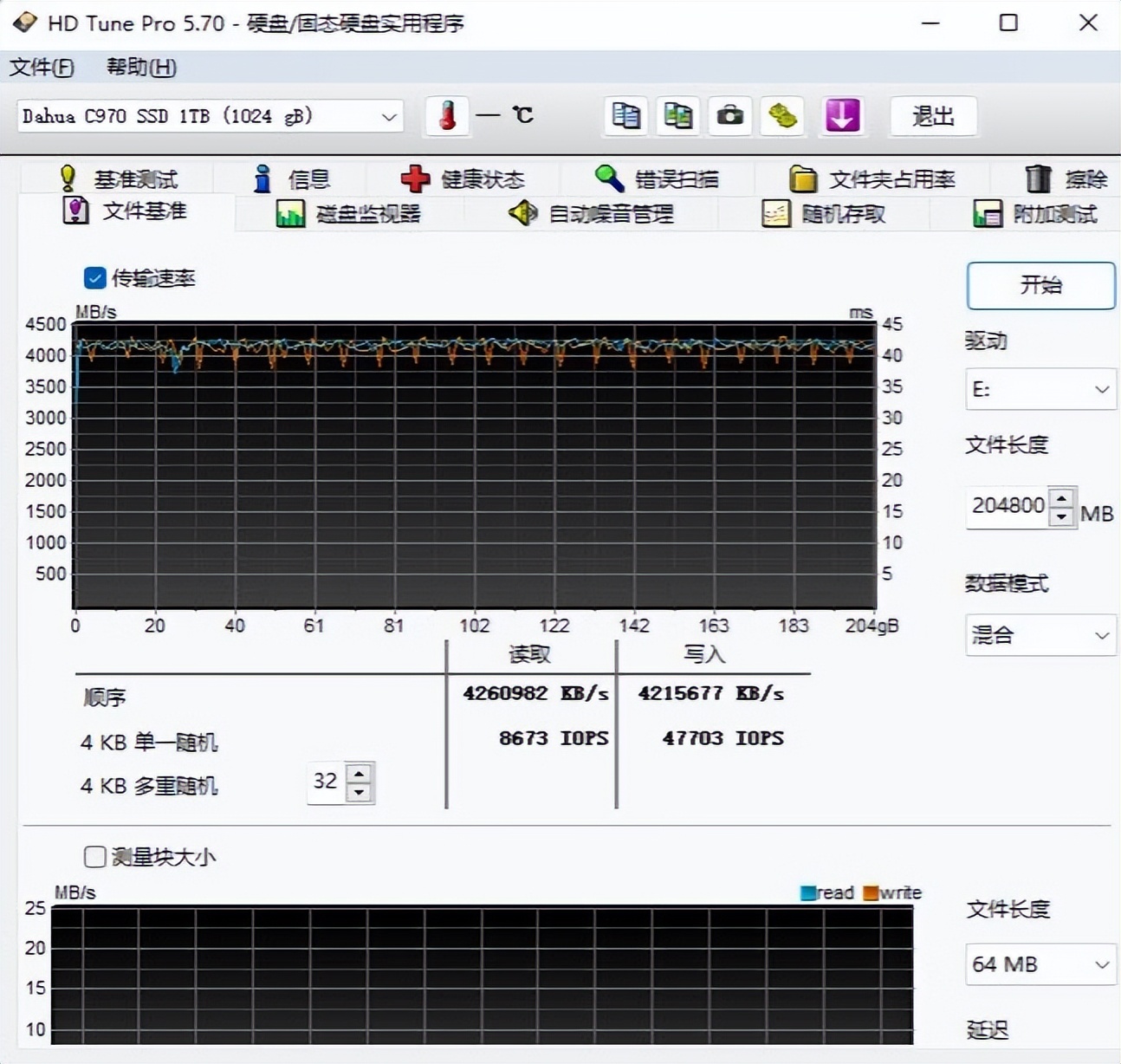 冷静高效、性能不错的PCIe4.0固态、大华C970固态硬盘PCIe4.0测试