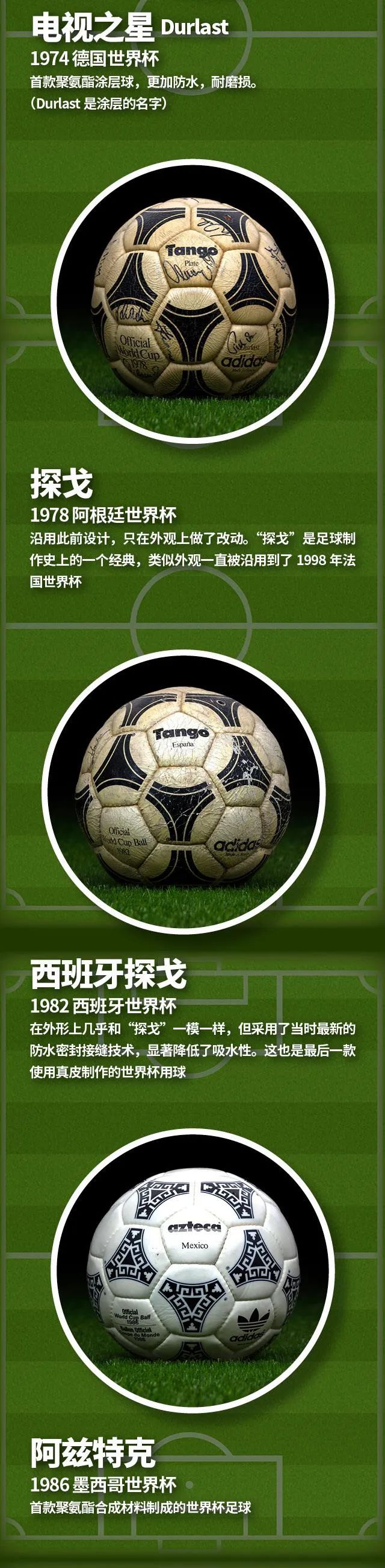 一张图看懂世界杯32强,一张图看懂世界杯赛程