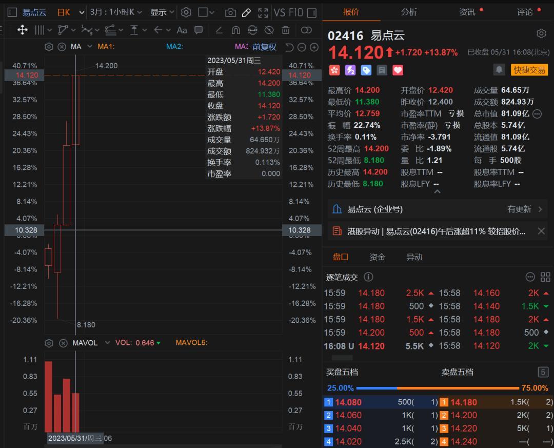 科笛cu-40102,科笛cu-40101