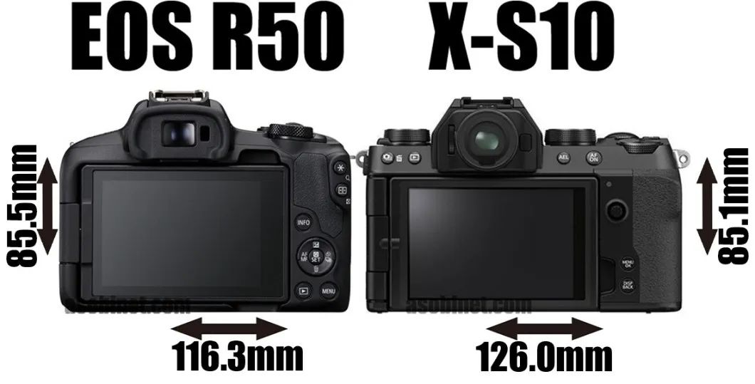 佳能eosr50和索尼zv-e10l,佳能eosr50和m50