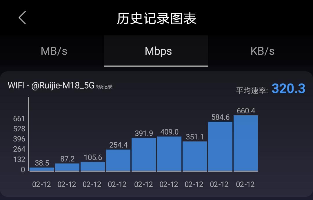 锐捷小兔子和小米wifi放大器pro,锐捷小兔子wifi信号放大器评测