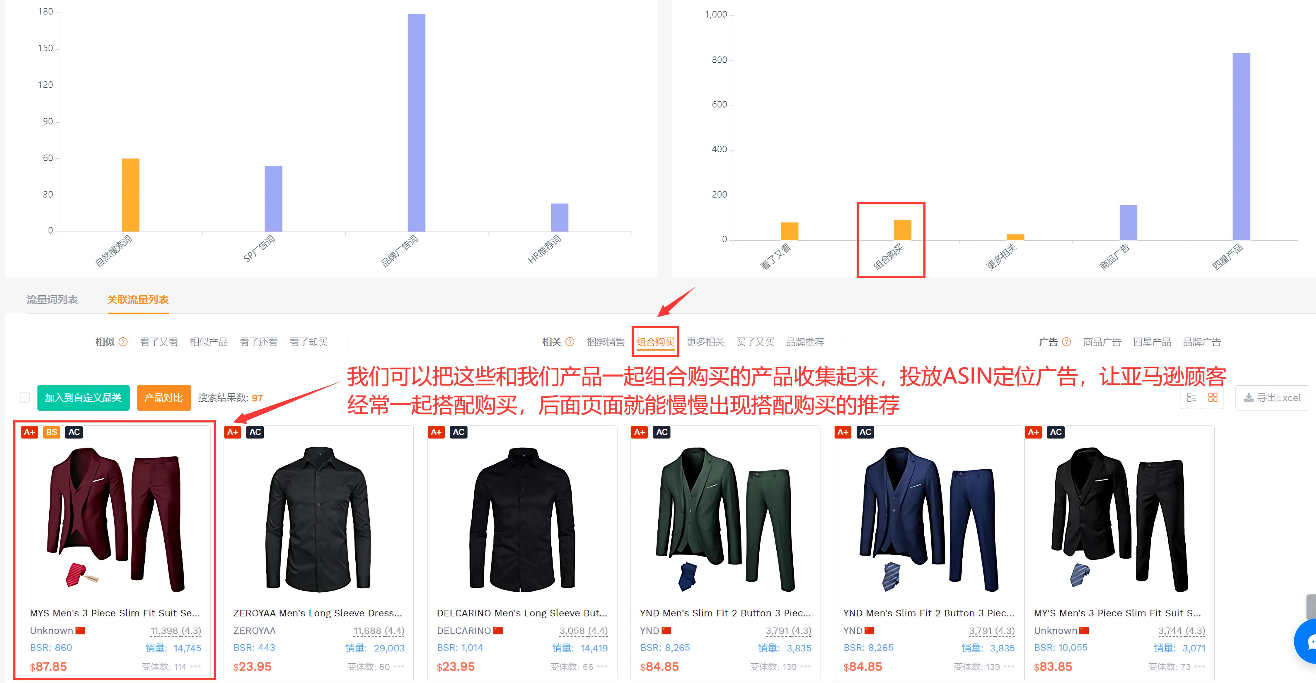 亚马逊品牌加速计划流量入口,亚马逊免费流量入口