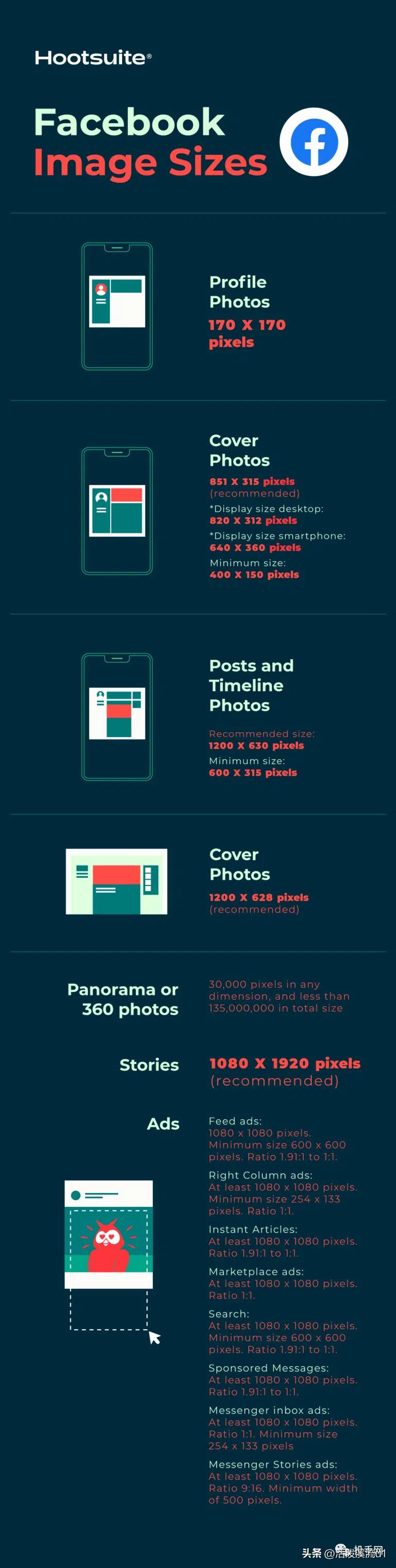 海外最新社交媒体,国外社交网络媒体