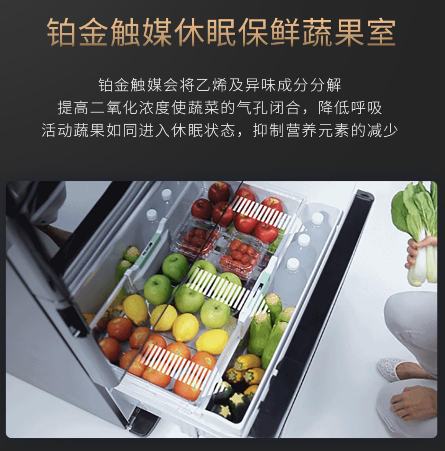 解封了第一时间就想买，居家仨月天天魂牵梦萦的装备都有啥