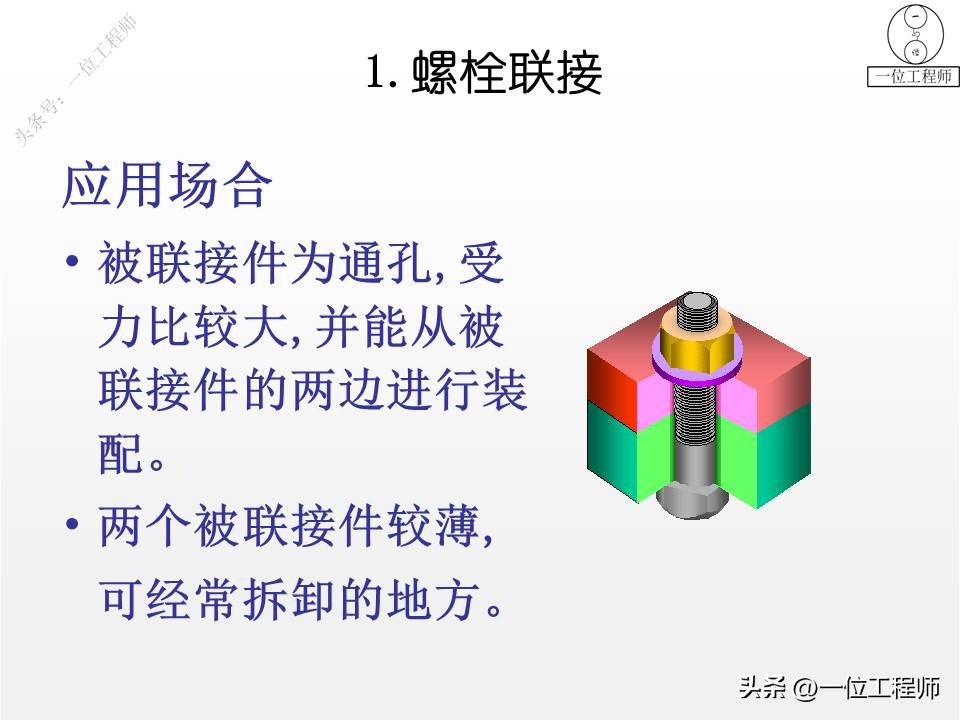 螺栓螺母螺钉比例画法,螺母螺栓配合画法