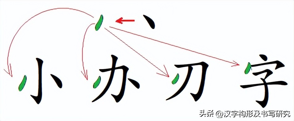 硬笔书法的顿号,号字硬笔书写技巧