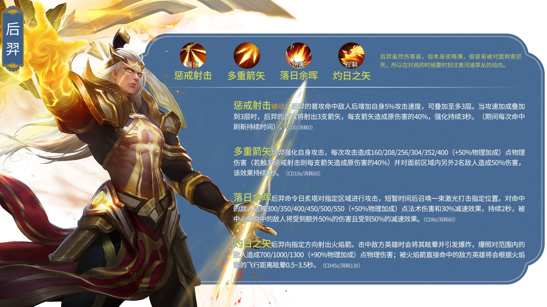 王者荣耀所有英雄照片合集,王者荣耀英雄排行榜大全最新