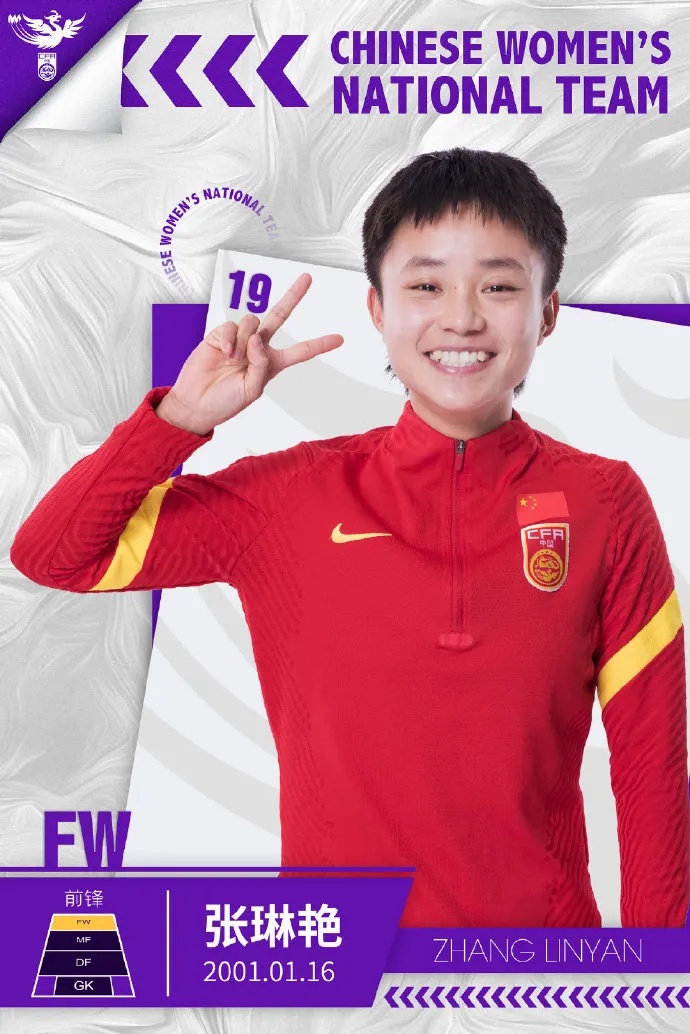 张琳艳：世界足球小姐孙雯的接班人，贝克汉姆亲自祝福