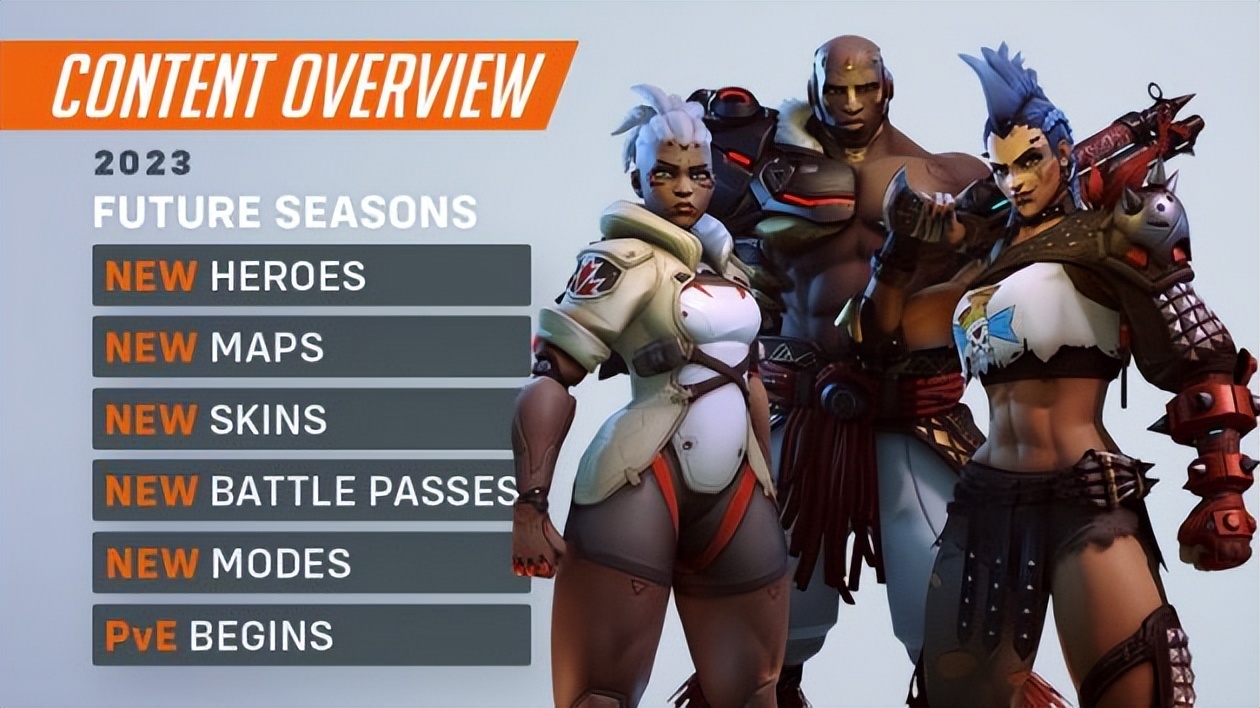 守望先锋归来开放beta二测,守望先锋2019归来