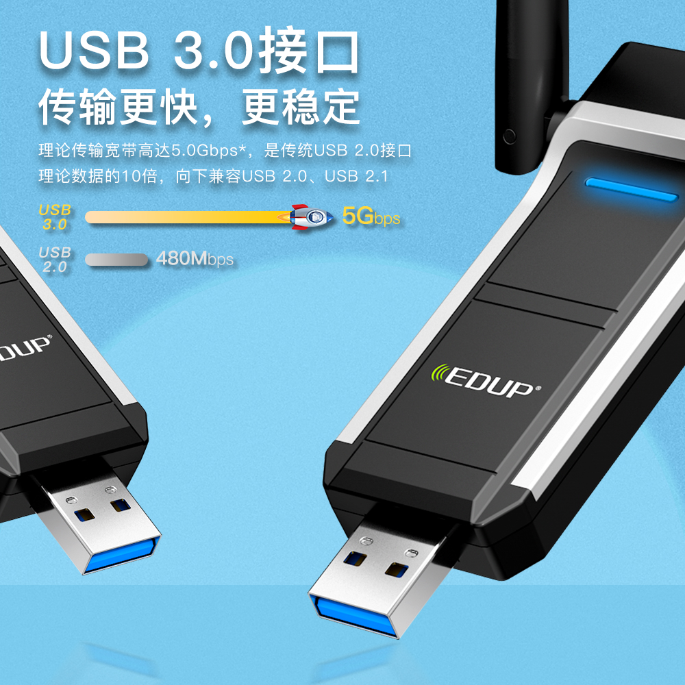 臻速由我简而强大翼联EP-AC1698——1300M双频USB无线网卡