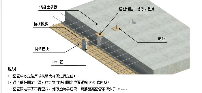 市政工程细部做法bim,bim土建节点大样图