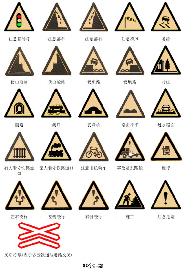 100个地面交通标志标志图解,考试交通标志大全及图解图片