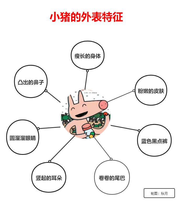 神奇糖果店绘本故事推荐理由,绘本神奇的糖果店完整版
