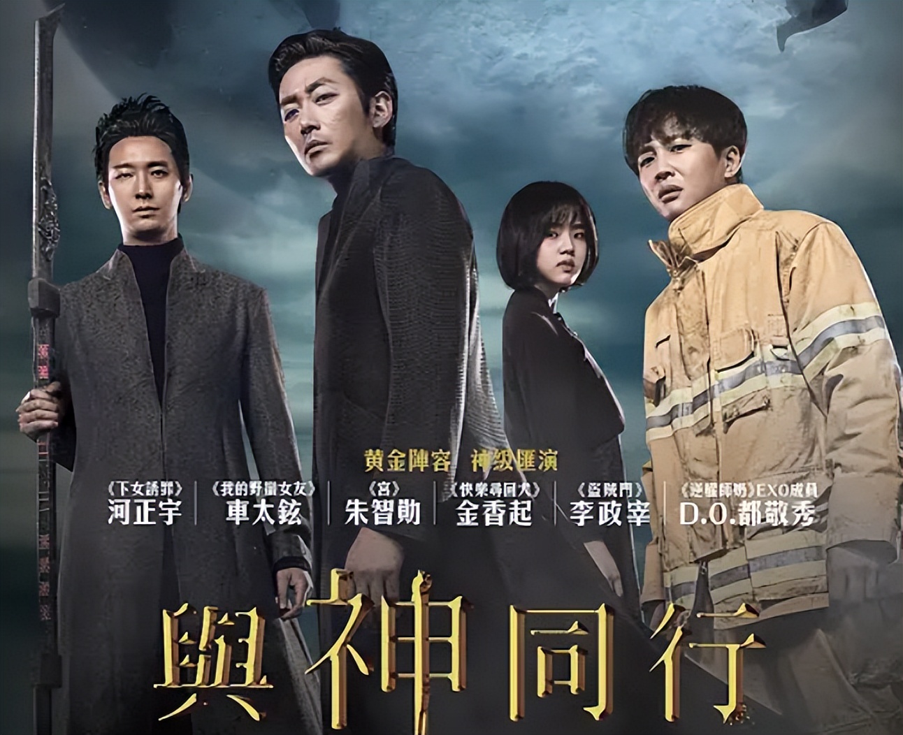 韩国电影最近票房排行榜,韩国电影票房排行榜前十名最新