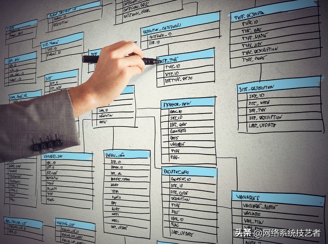 浏览器怎么连接本地服务器,浏览器和web服务器怎么连接