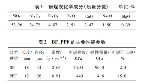 混杂纤维混凝土的弯曲韧性,混杂纤维对混凝土抗弯性能的影响