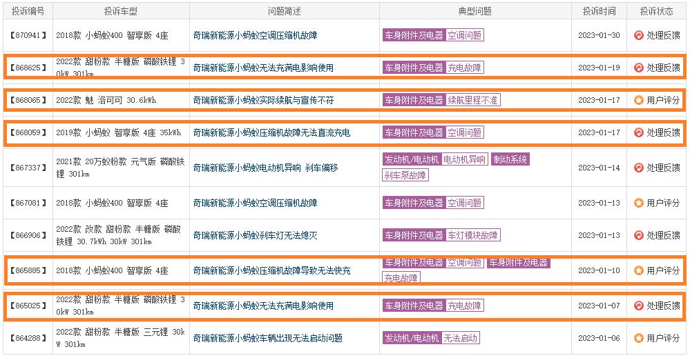 小蚂蚁充电显示正常充不进去电,小蚂蚁充不满电对电池损伤吗