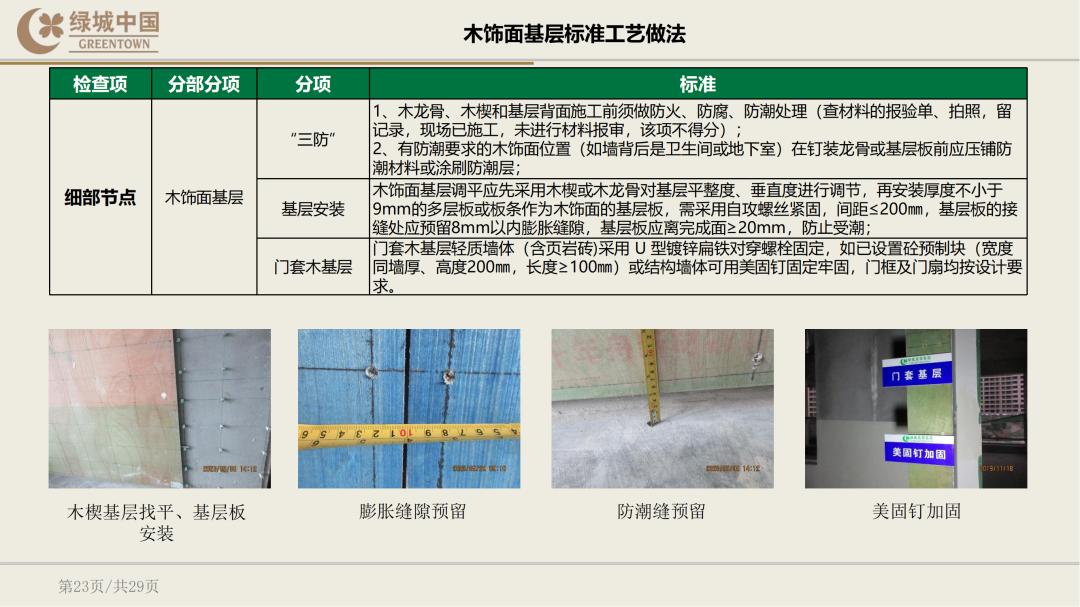 绿城精装修验房明细表下载,绿城精装修标准