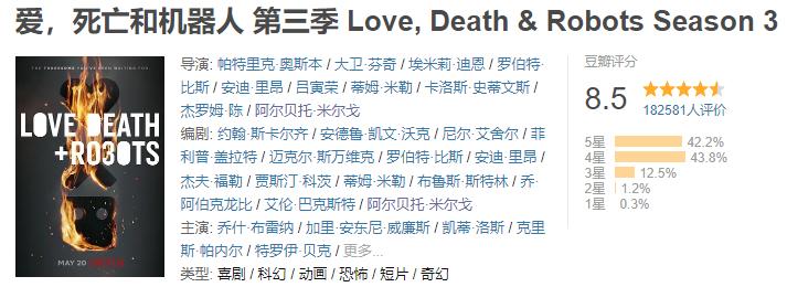 成人爽剧天花板！豆瓣9.2神作爆红网络：太刺激了，但我好喜欢…