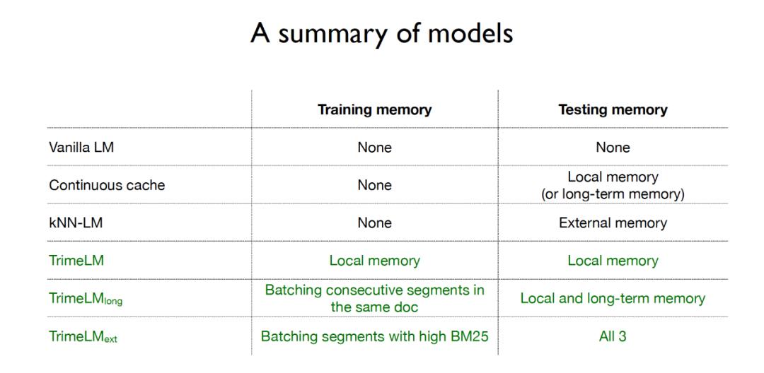 ai分享,ai分享课程