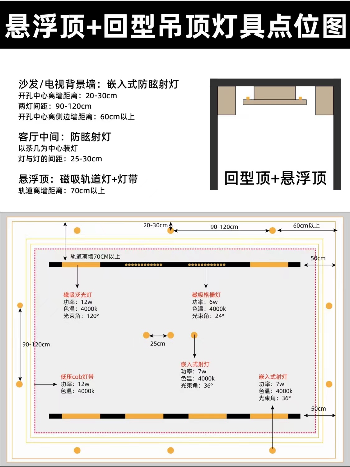 舞台灯光设计,灯光照明设计