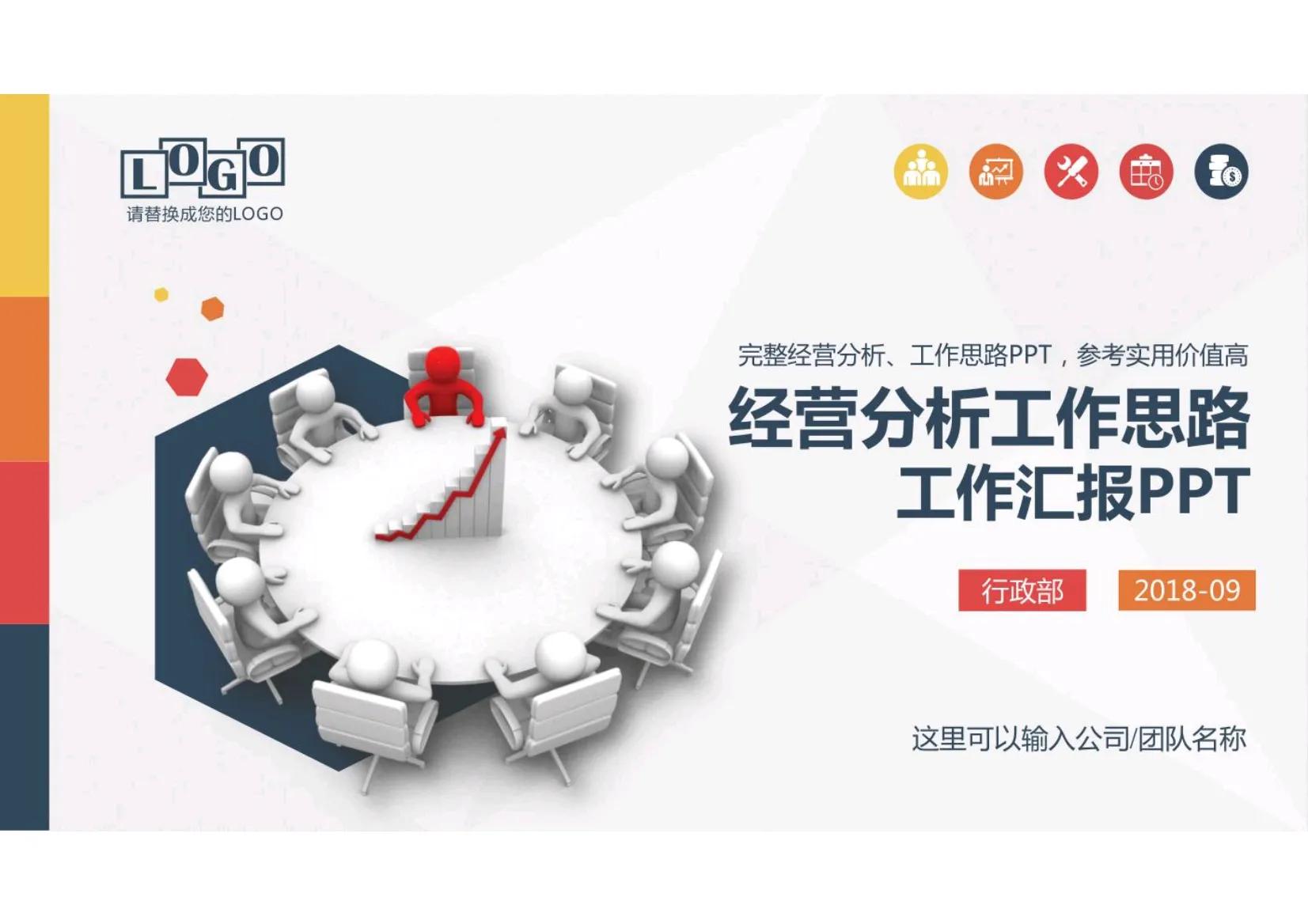 经营分析工作思路,经营分析工作汇报思路ppt