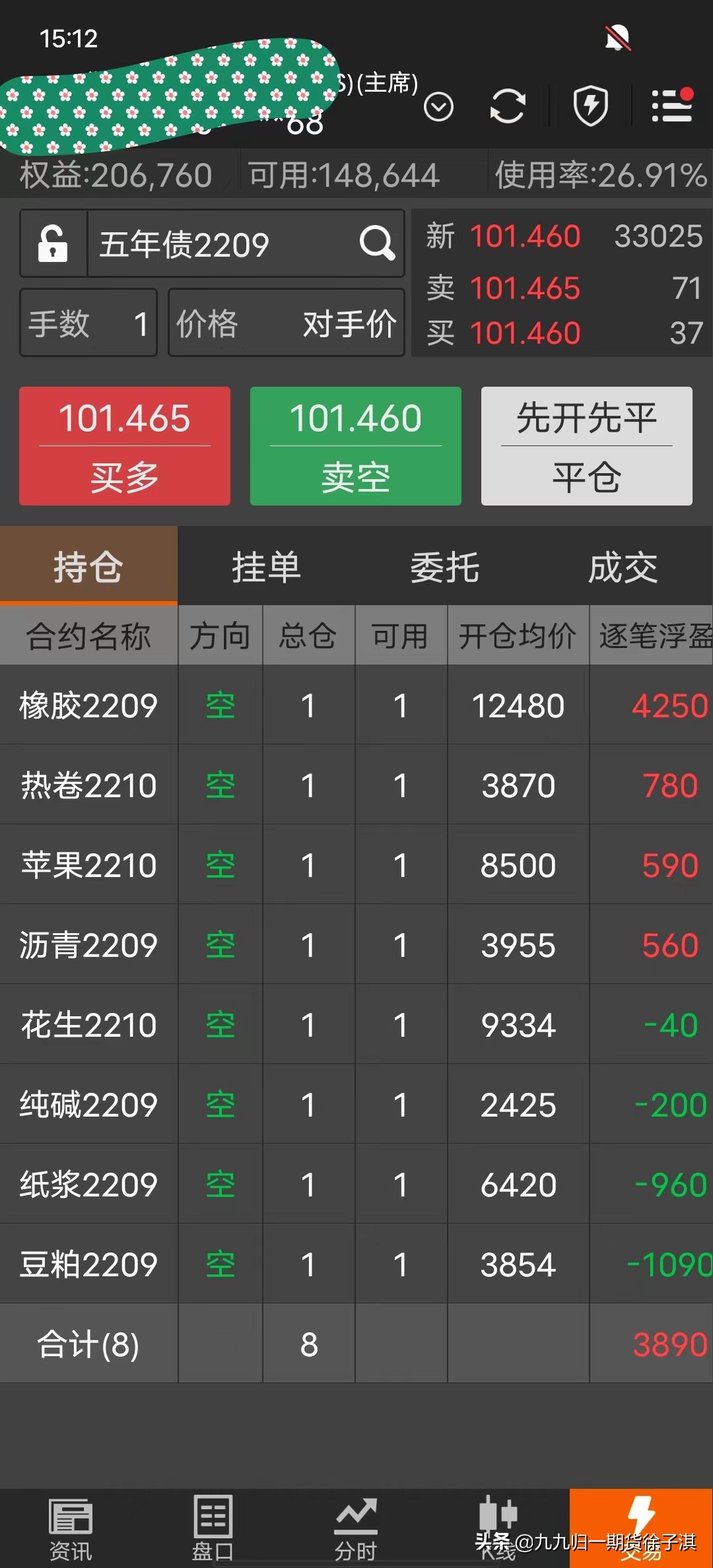 交易实盘录D7：美原油盘后破位，空头仓位继续坚守