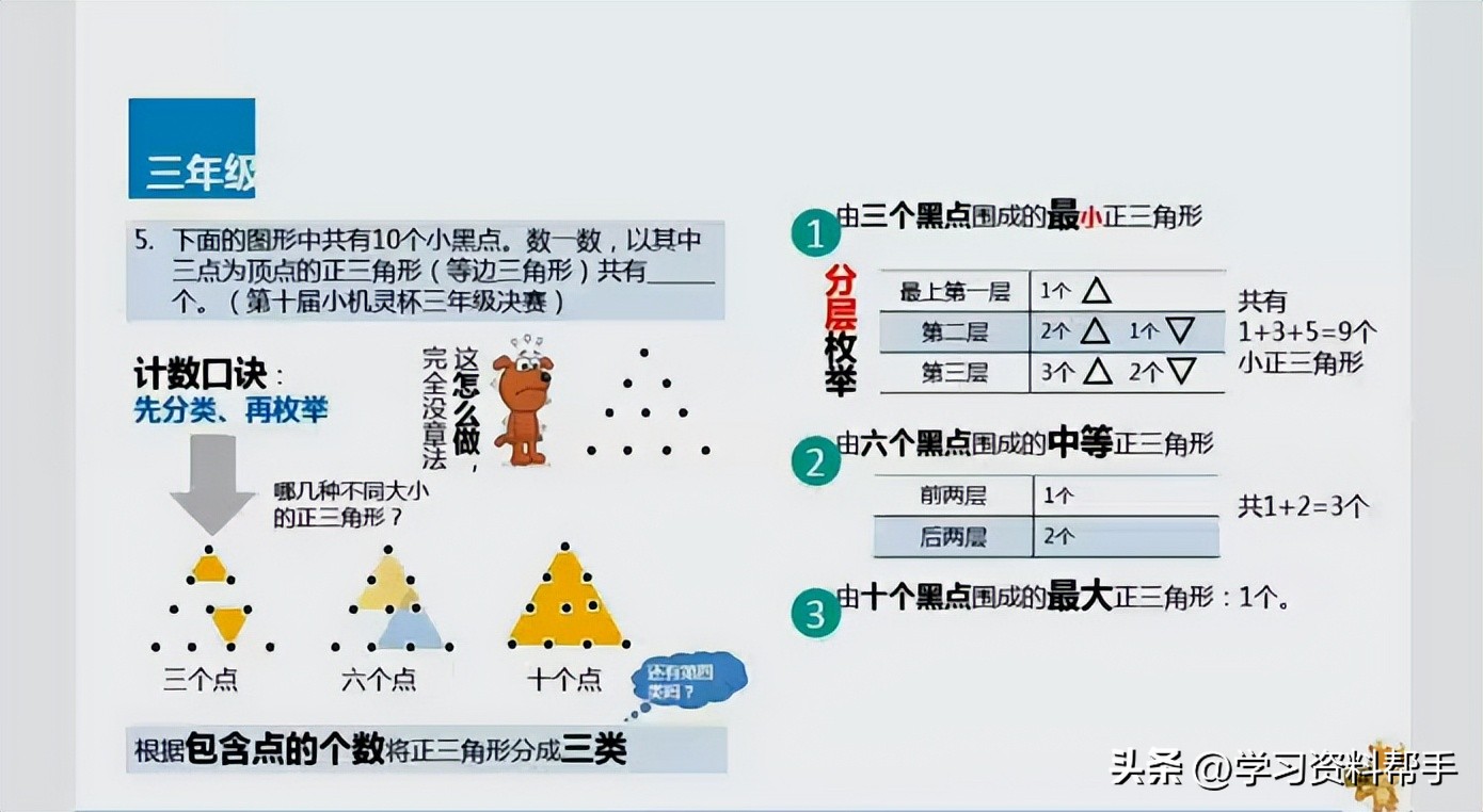奥数教程和奥数精讲与测试哪个好,小学数学奥数思维训练举一反三
