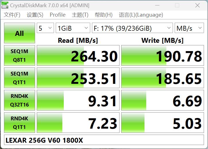 2024年索尼a7m2还值得买吗,索尼a7m2还值得买吗