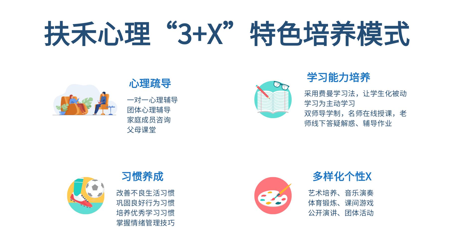 13岁女孩学习压力大焦虑,13岁女孩心理压力大怎样疏导