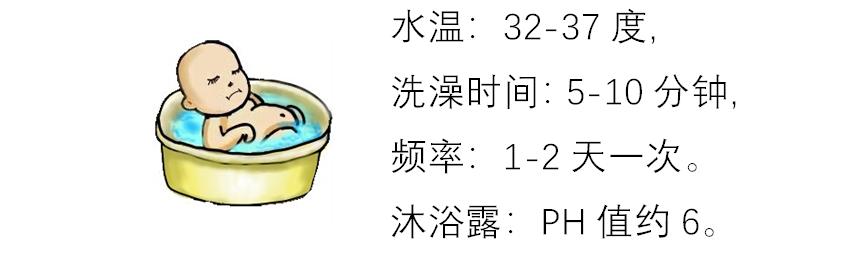 宝宝湿疹结痂如何护理,手湿疹怎么治疗和护理