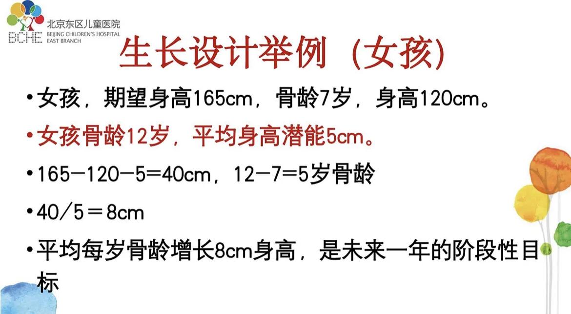 快速让儿童长高管理手册,儿童长高管理重点