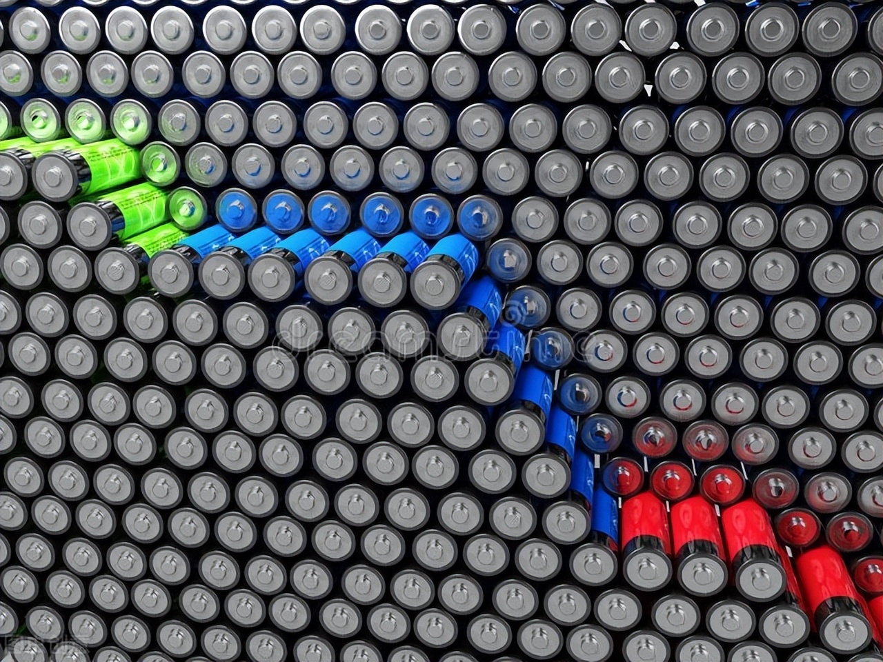 新能源车产业链剖解图最新,新能源车未来价格趋势分析