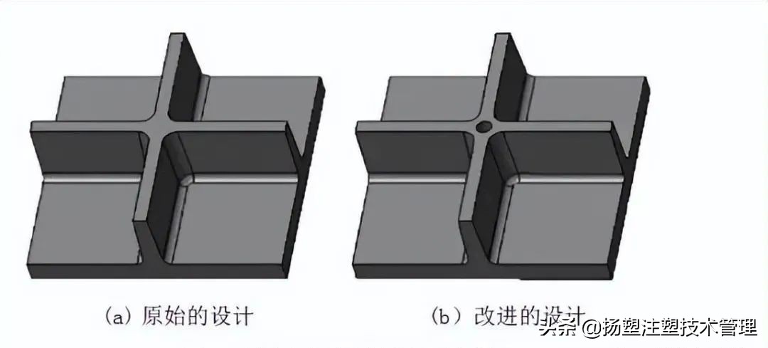 pp料产品缩水解决方法,pc料厚产品缩水严重怎么调