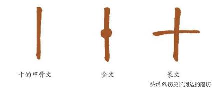 说文解字全文诵读,说文解字图书全套