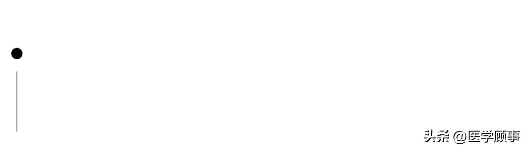 向顶尖医生们发问：AI与医术、遗憾与骄傲