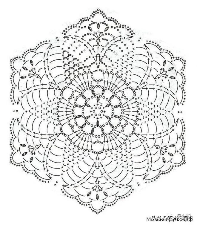 苗苗妈妈钩针编织儿童裙教程,钩针编织大芭比娃娃裙教程