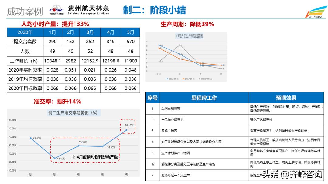 涔橀鐮存氮鍒涗笟瑙嗛,涔橀鐮存氮鍒涗笟缁忛獙
