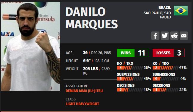 ufc格斗之夜192比赛对阵表,ufc格斗之夜168完整对阵表