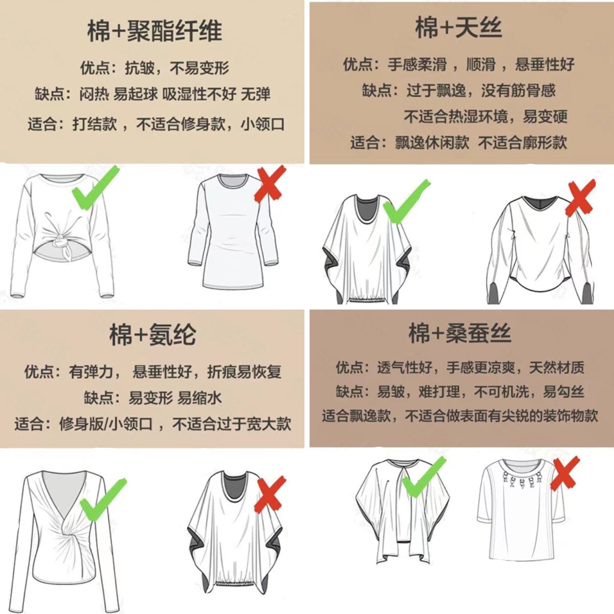 廉价t恤和高价t恤的区别,廉价t恤和高价t恤有什么区别