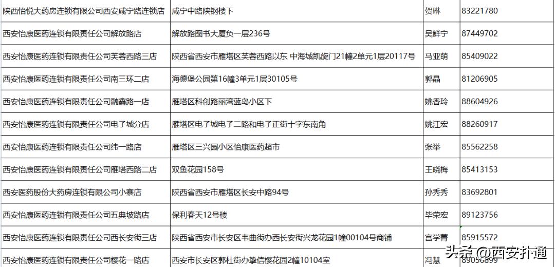 如何缓解水泥鼻和刀片嗓,刀片嗓水泥鼻等不适如何缓解